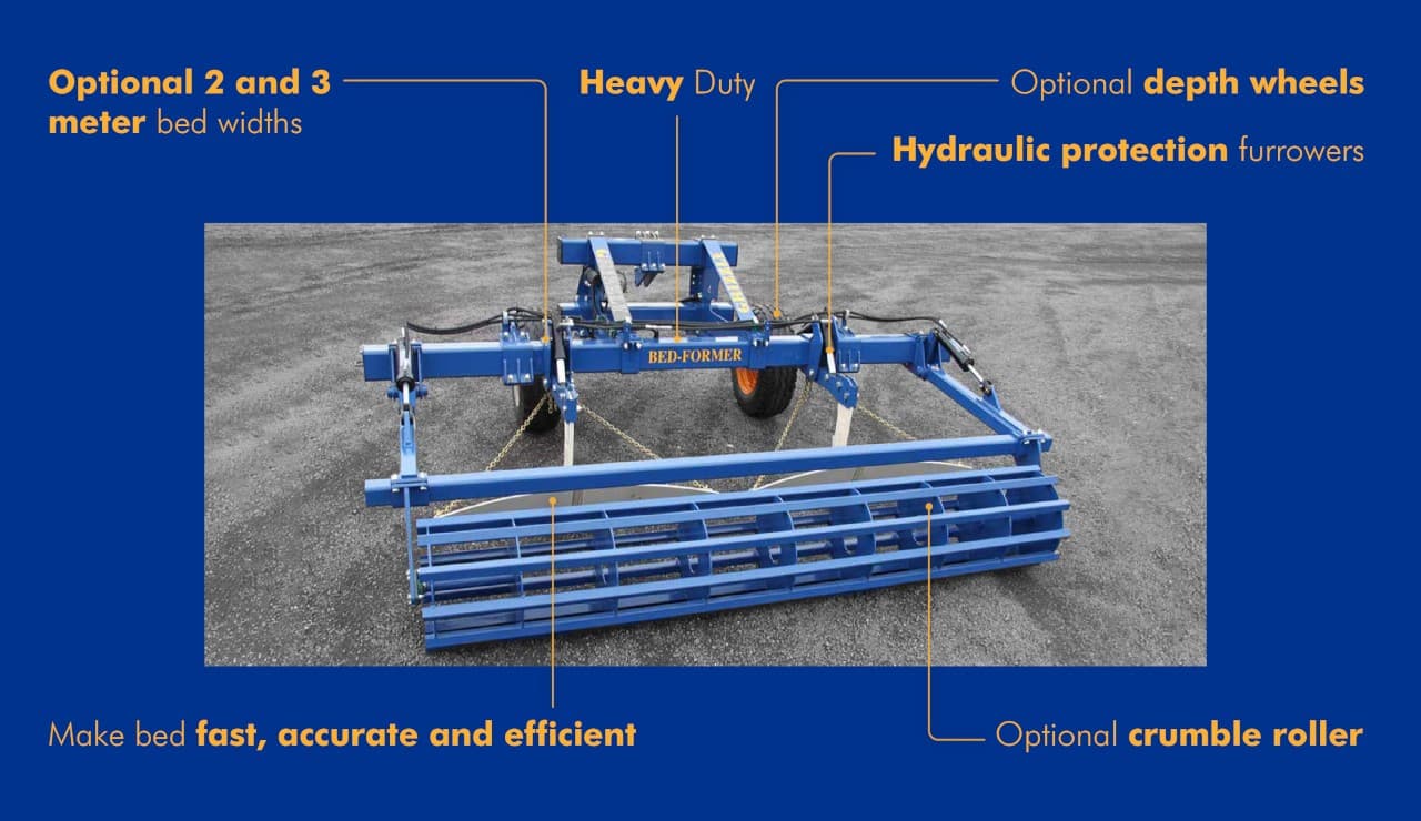 Grizzly Ag BF Series